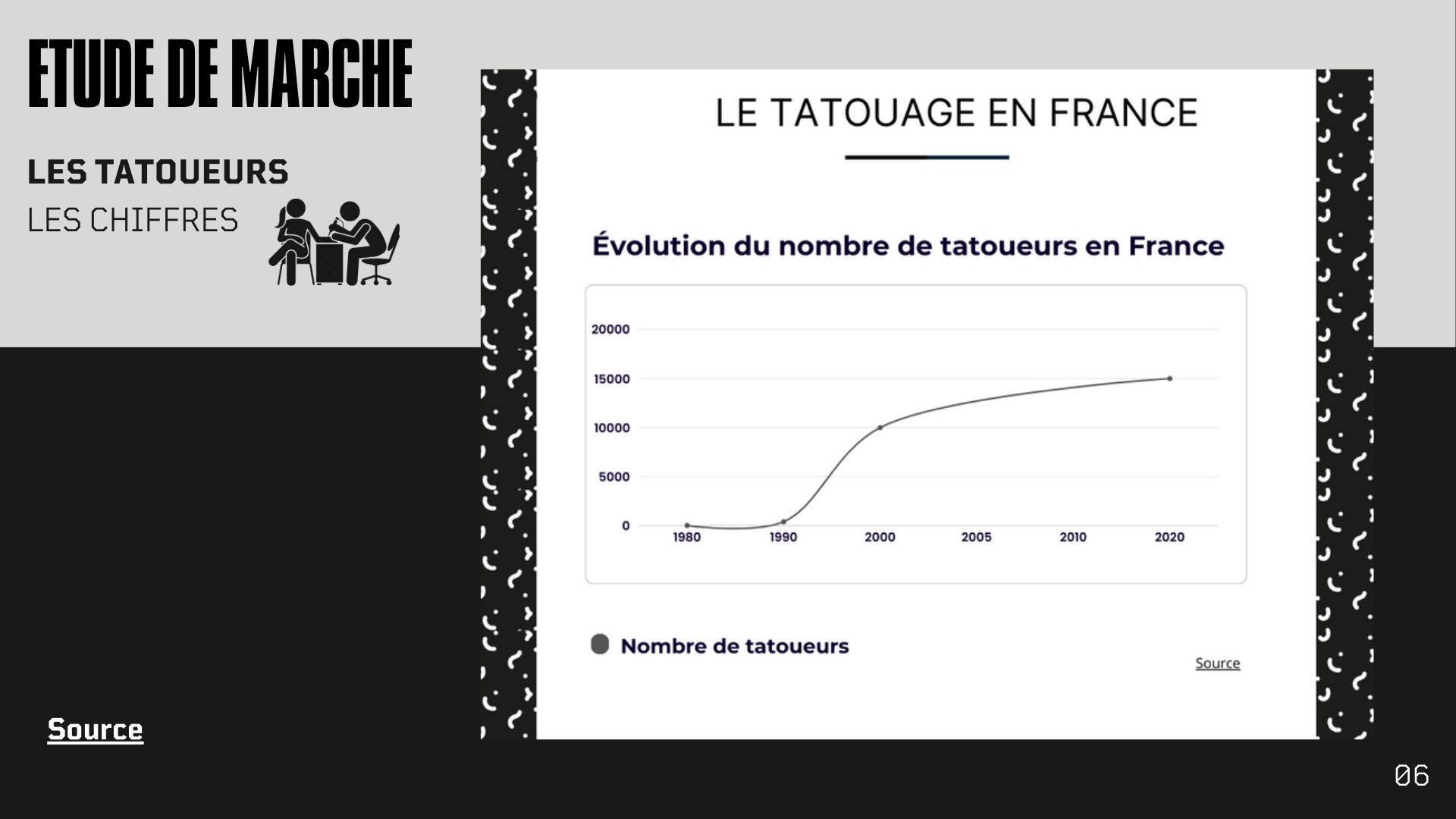 Etude-de-marche-3