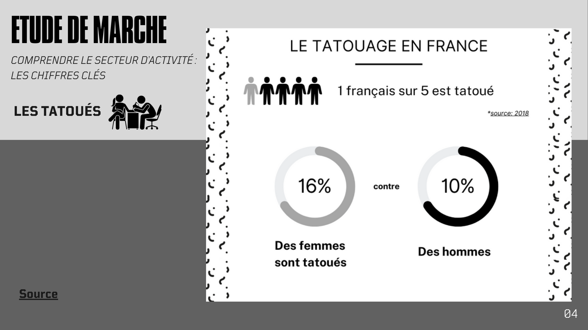 Etude-de-marche